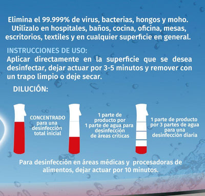 Evox Desinfección Total Concentrado - Galón - Grupo COMSA