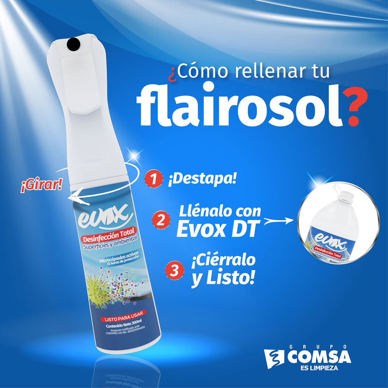 Evox Desinfección Total listo para usar Flairosol 300 ml