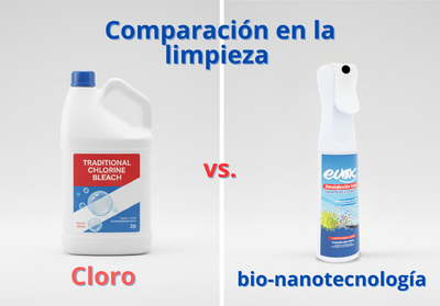 Comparación: cloro vs. bio-nanotecnología en la limpieza profesional