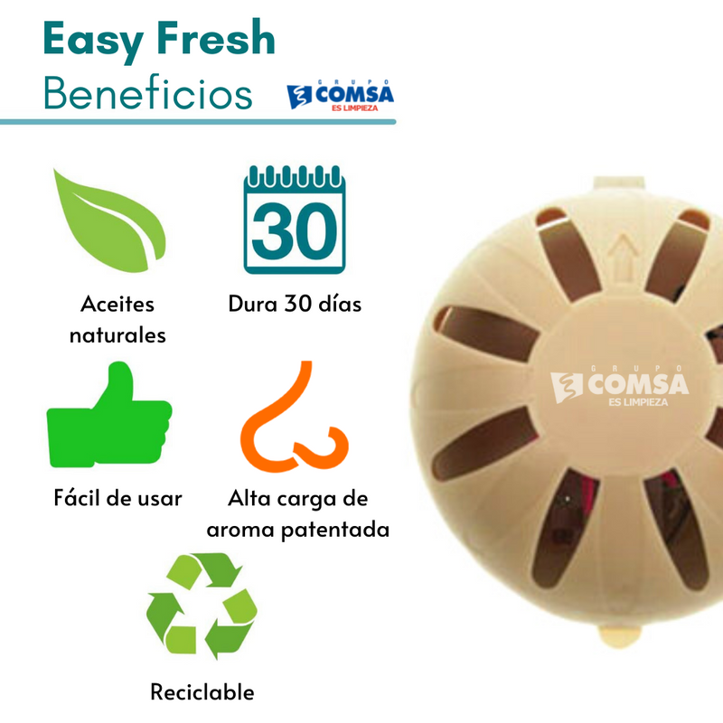 Kit Despachador Easy Fresh - Herbal Mint
